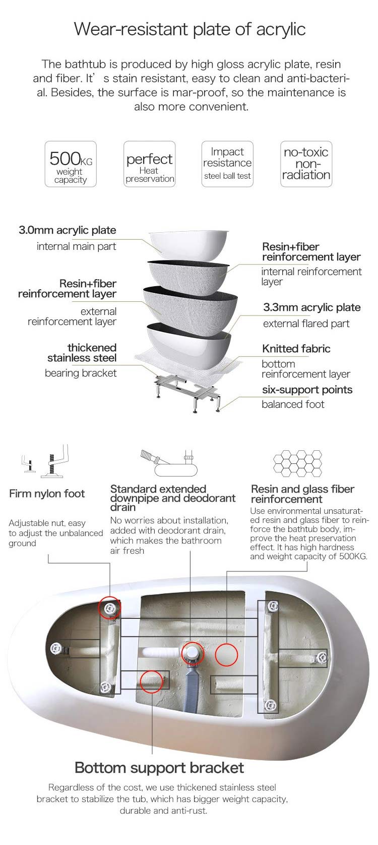 Acrylic Freestanding Tub