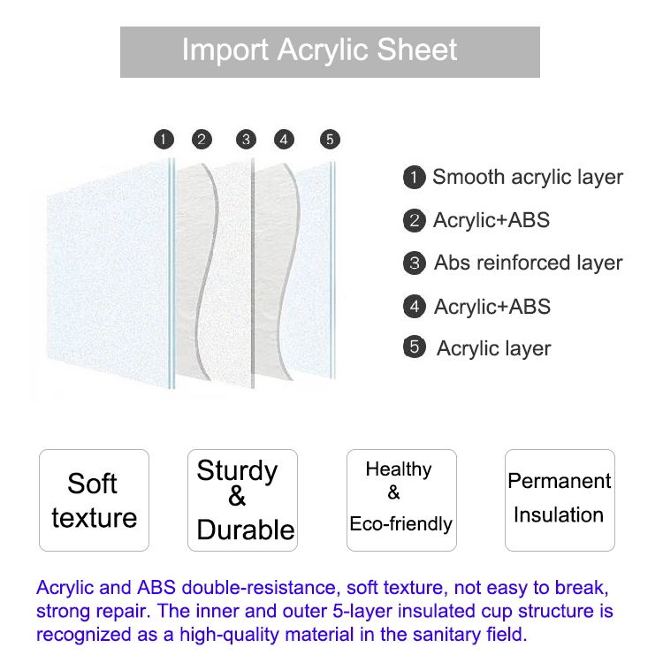 acrylic slipper tub