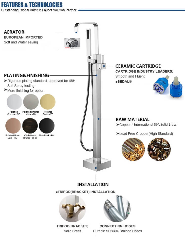 Floor Mount Tub Filler