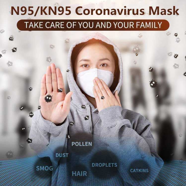 KN95 for Coronavirus use