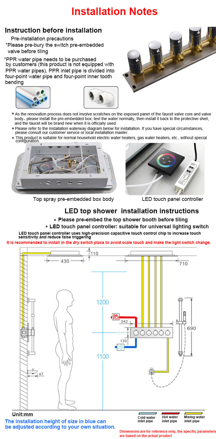 Complete shower units