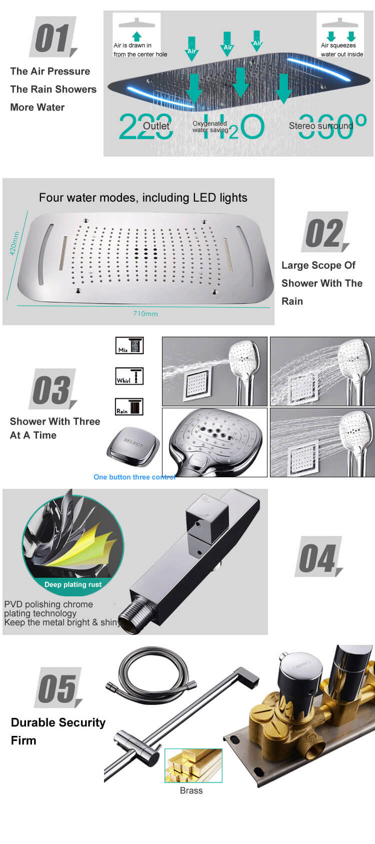 Bathroom Concealed Shower Set