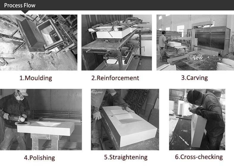 Solid surface bathroom basin production process