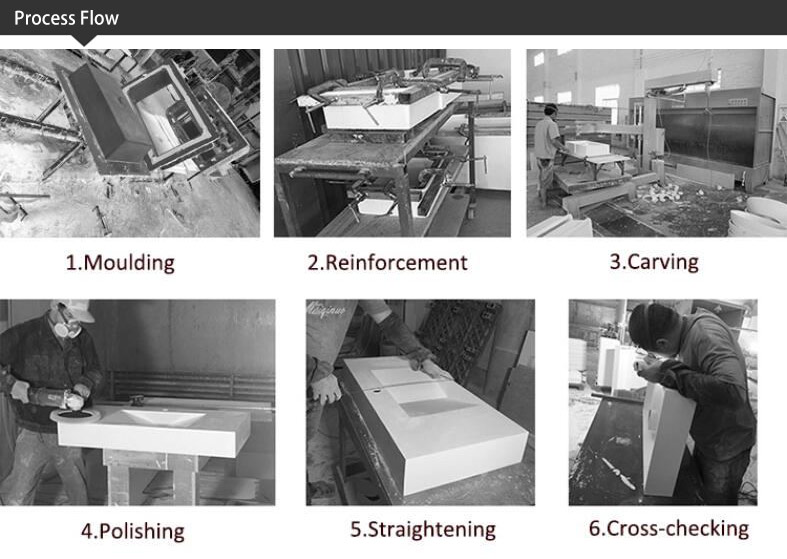 Solid surface bathroom basin process