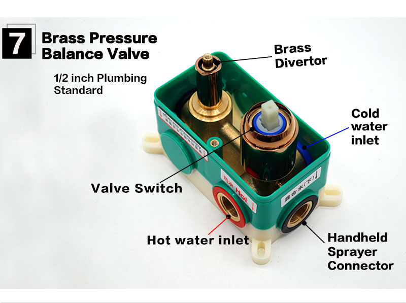 shower faucet embedded box 