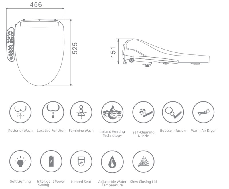 toilet seat manufacturers