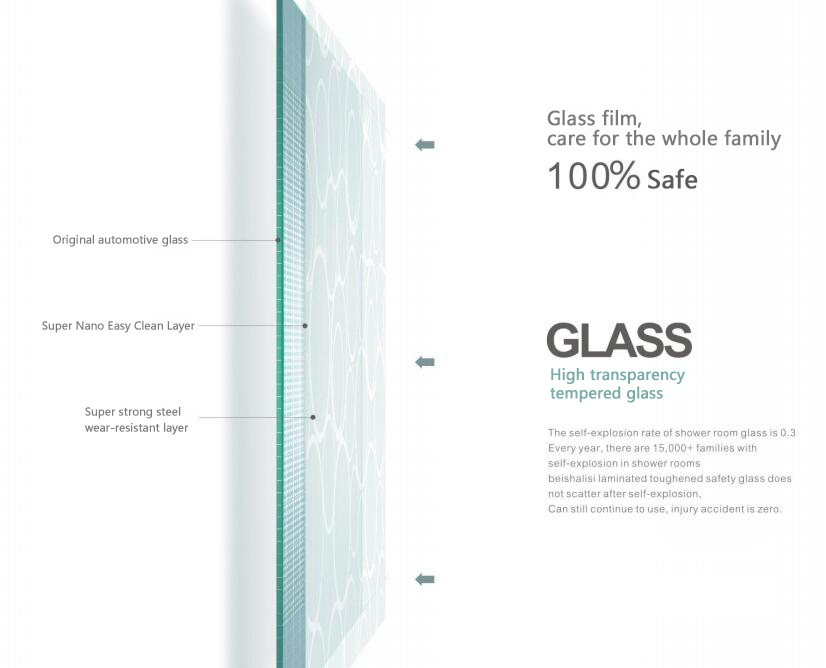 shower tempered glass