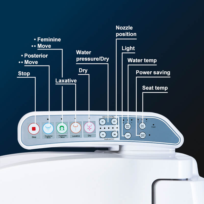 remote control toilet seat