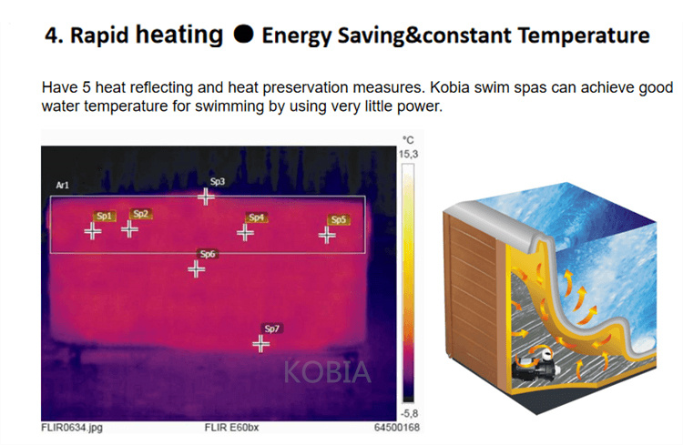 pool hot tub combo above ground