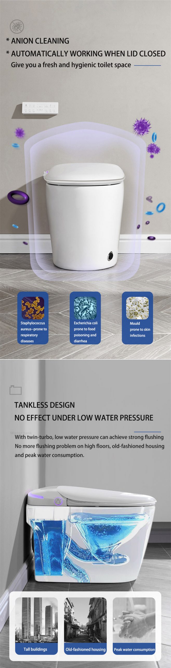 Water Saving Smart Toilet 